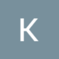 hskore